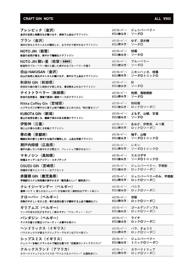 メニュー5